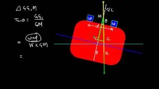 Ship Stability_Introduction to list formula _ Example of list due to  Shifting