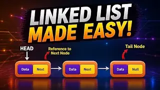 Linked List Visualizations | Singly Linked List Animation Video