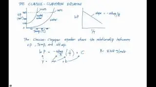 11.5 The Clausius Clapeyron Equation