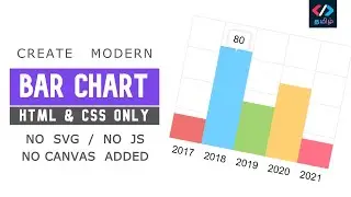 Create An Interactive Bar Chart using Only CSS | HTML தமிழில்