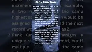 Rank function in tableau