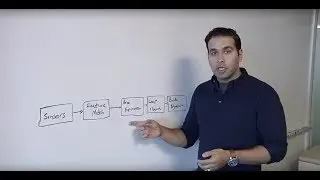 Understanding SLAM (Simultaneous Localization And Mapping)