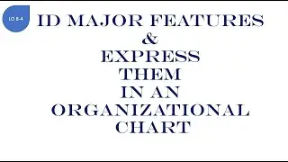 8-4 ID Major Features of An Organization