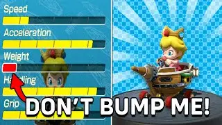 Can I Win Using The Lowest Weight Character?