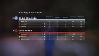 Destiny 2