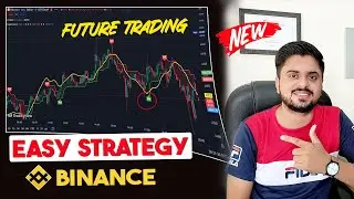 New Future Trading Strategy For Beginners | Scalping Strategy For Beginners