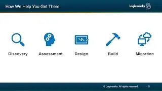 Demo: Logicworks AWS Migration Service