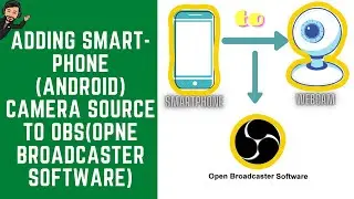 How to integrate smart-phone (android) camera source to OBS for streaming and recording.