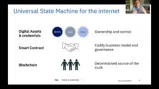 Web3 for enterprises - intro