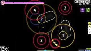 insane ezdt score