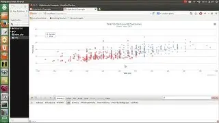 HighCharts - création d'un diagramme en nuages de points