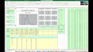 ELD Multi Data Set Workbook