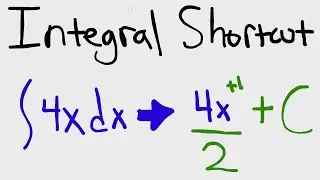 Basic Integrals (Shortcut)