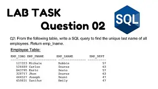 Lab Task Question 2 Write a SQL query to find the unique last name of all employees