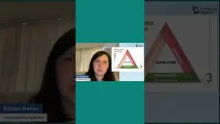 Духовные проблемы влияют на все сферы жизни