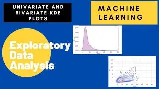 Exploratory Data Analysis(Univariate and Bivariate KDE plots) using Air Quality Index dataset.