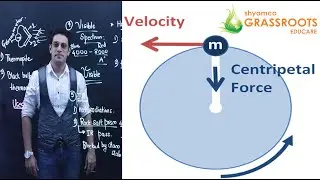 Centripetal and Centrifugal forces By Prof Shyamal Kapadia sir || Shyamco Grassroots Educare