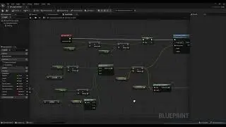 Unreal Engine: Circular Movement Blueprint (Look At Rotation) Breakdown