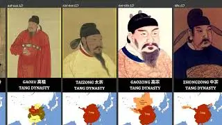 Timeline of all Chinese monarchs