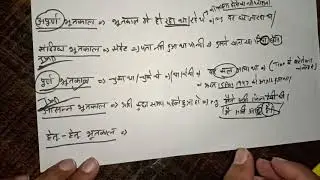 Dsssb hindi PRT (15/19)special|| 