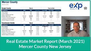 Mercer County NJ Real Estate Market Update