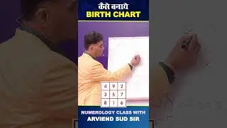 Birth Chart I How to make birthchat I Numerology I Arviend Sud I 