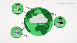 Wonderware System Platform