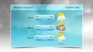 Preview and tutorial weather forecast template 01