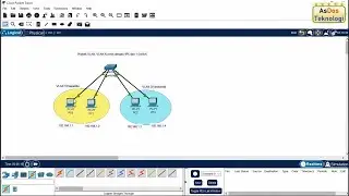 #3. Praktek VLAN Access dengan 4PC dan 1Switch