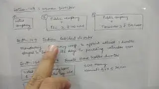 Law and Audit some important limits