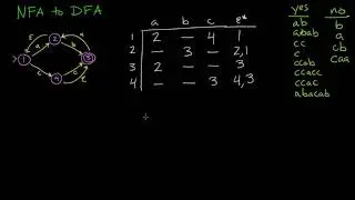 Convert NFA to DFA