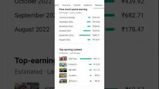 YouTube Shorts Earning #Short #Shorts #YouTube #Earning #Youtubeshorts