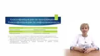 Раны. Определение, симптомы, классификация, первая помощь