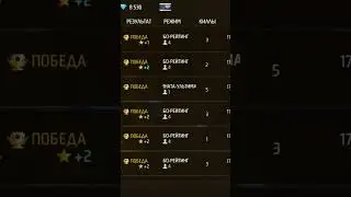 хс чо писать