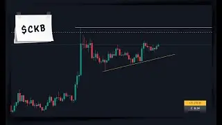 $CKB Пробой уровня +4.12% #scalping