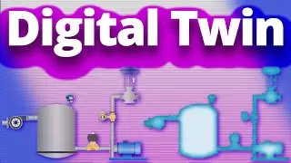 What is a Digital Twin? Technology, Types, & How it Works