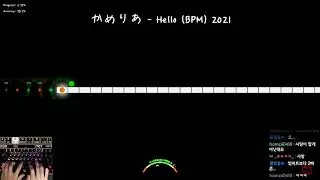 200➡2021