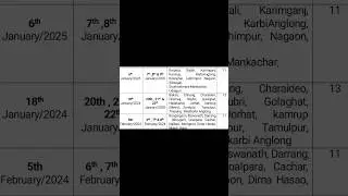গুণোৎসৱ ২০২৪-২৫/Gunotsav 2024-25 #গুণোৎসৱ #gunotsav