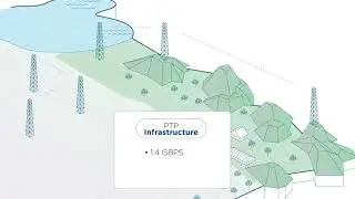 Cambium - Wireless Fabric Intelligent Edge Solutions