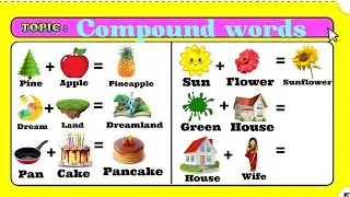 Compound Words in English | Easy Compound Words in English .