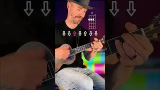 Ukulele Tutorial - Harpy Hare by Yaelokre 