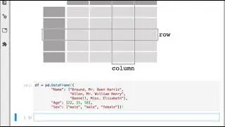 Introduction to Pandas I