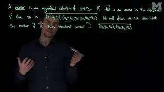 Vector Addition and Scalar Multiplication