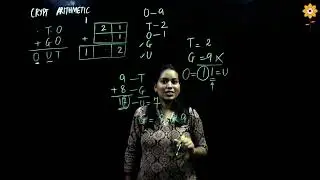 Crypt Arithmetic | Artificial Intelligence | Problem 1| Prof. Florence Simon