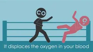 What Is Carbon Monoxide? - Comfortable Design - Wrightsville, PA