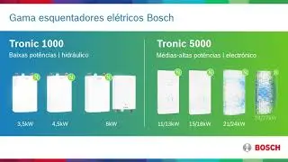 Esquentadores elétricos Bosch