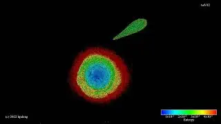Simulation of Theia’s Collision With Earth