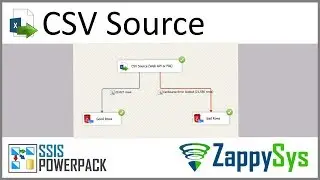 SSIS CSV File Source - Read multiple CSV files, Import Gzip, Extract REST API data