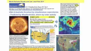 Piers Corbyn: Akkurate Wettervorhersagen
