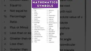 Math Symbol | math symbols 